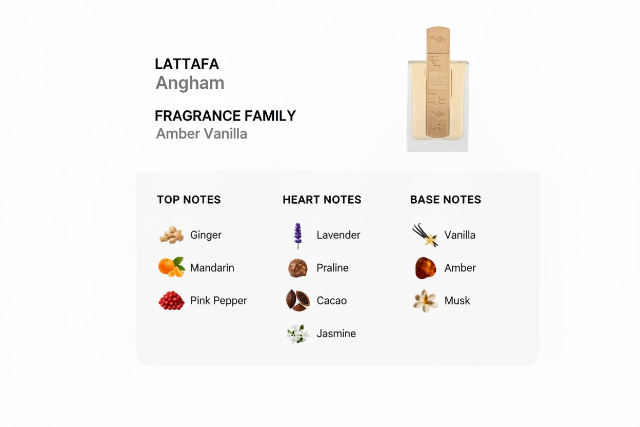 Lattafa Angham 100ml EDP Spray